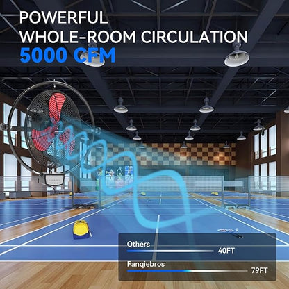 20 IN 5500 CFM Remote Control Wall Mount Fan, 3 Speed High Velocity Wall Fan with Timer, Oscillation & Tilting, Air Circulator for Garage, Commercial, Greenhouse, Warehouse & Gazebo Use, UL Listed