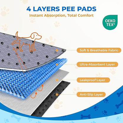 Fostanfly Washable Pee Pads for Dogs, 2 Pack 28''x34'' Large Ultra-Absorbent and Leak-Proof Non-Slip Reusable Potty Training Pads for Dogs, Puppy and Cats of Add 8 Lanyards