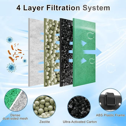 driamor 10 Pack Medium Filter Cartridges Replacement Compatible with Whisper 10i/IQ10/PF10 Aquarium Filter 5-10 Gallons