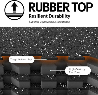 AIRHOP 0.79in Thick 48 Sq Ft Exercise Equipment Mats, 12 Tiles Upgraded Rubber Top with High Density EVA Foam, Large Interlocking Puzzle Gym Flooring for Home Gym, Heavy Weight Workout,Black & White