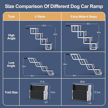Extra Wide Dog Stairs for Large Dogs, Foldable Dog Ramp for Car with Non-Slip Surface, Dogs Stairs for Cars, High Beds, Truck, Supports up to 250 lbs, 4 Steps
