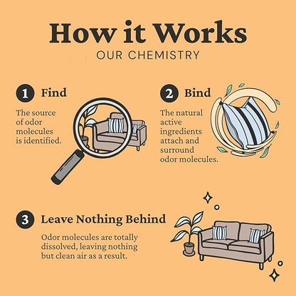 Fresh Wave Orange Odor Removing Gel Refill, 63 oz