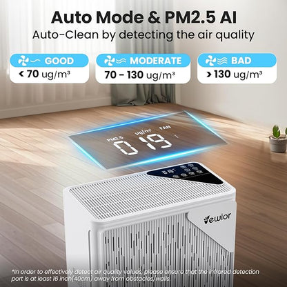 Air Purifiers for Home Large Room up to 2535ft², VEWIOR H13 True HEPA Air Cleaner for Bedroom with PM2.5 Display Air Quality Sensor, Fragrance Diffuser, Air Filter for Wildfire Smoke Pet Hair Dust