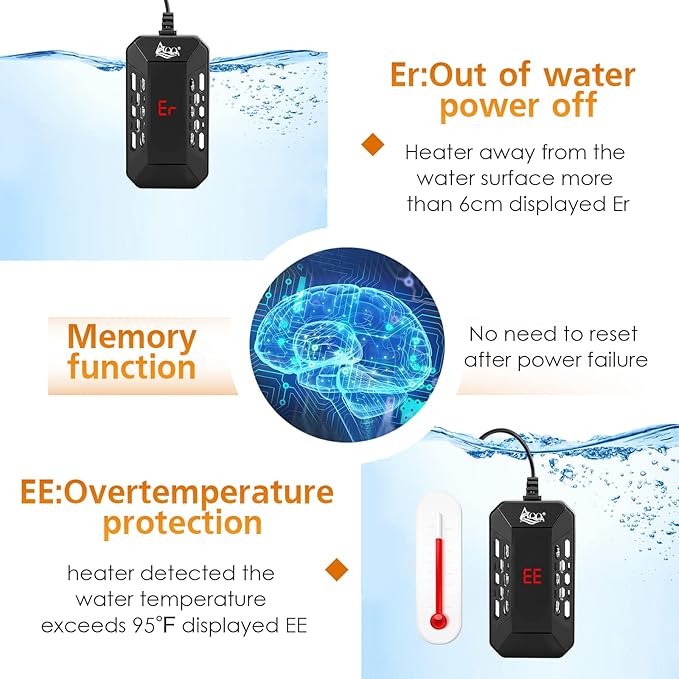 AQQA Aquarium Submersible Heater for Fish Tank,LED Temperature Display and Built-in Thermometer,External Controller Temperature Control Range 59℉-93℉,Safety Control Protects 50W