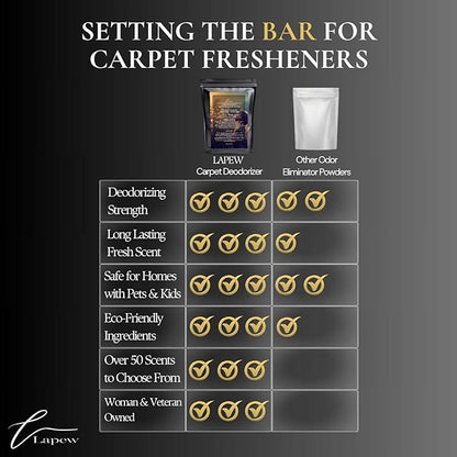 A Million Wishes Carpet Freshener Powder Refill 36 oz | Powerful Odor Eliminator for Home | Upholstery Deodorizer | Carpet Deodorizer | Pet Urine | Cat Litter Box | A Thousand Wishes Fragrance