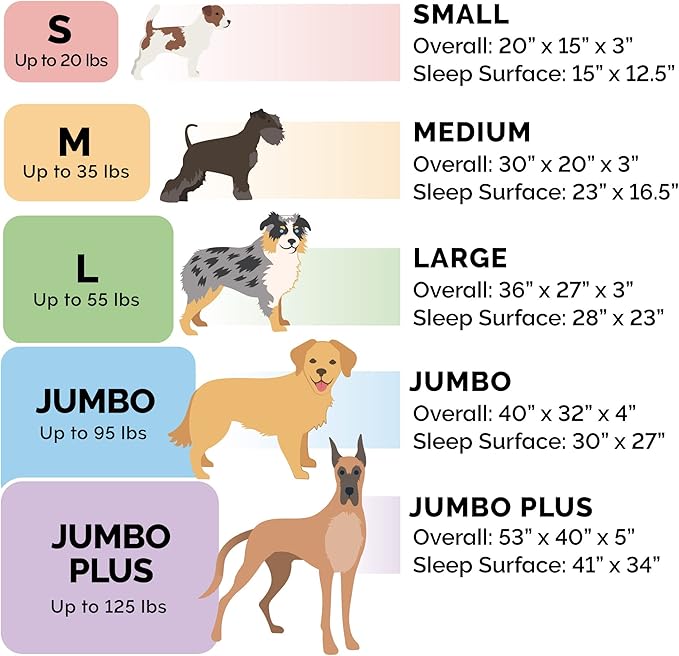 Furhaven Cooling Gel Dog Bed for Medium/Small Dogs w/ Removable Bolsters & Washable Cover, For Dogs Up to 35 lbs - Faux Fur & Velvet Sofa - Dark Sage, Medium