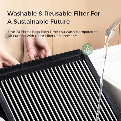 Airdog X5 Pet Air Purifier – TPA Technology Up to 20X More Effective than HEPA, Ideal for Rooms Up to 1614 sqft - Washable Filter and Whisper Quiet