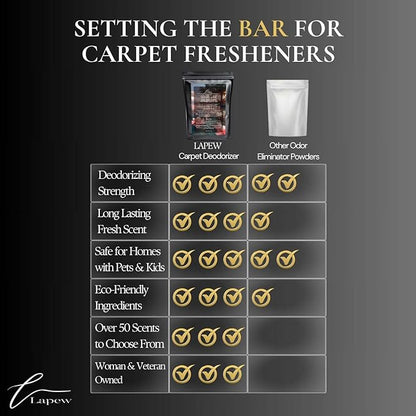 Goddess Carpet Freshener Powder Refill 36 oz | Powerful Odor Eliminator for Home | Upholstery Deodorizer | Carpet Deodorizer | Pet Urine | Cat Litter Box | Sweet Grace Fragrance