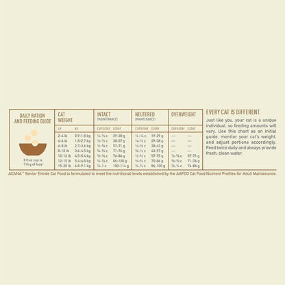 ACANA Dry Cat Food for Seniors Senior Entrée Chicken Turkey and Duck 4lb Bag