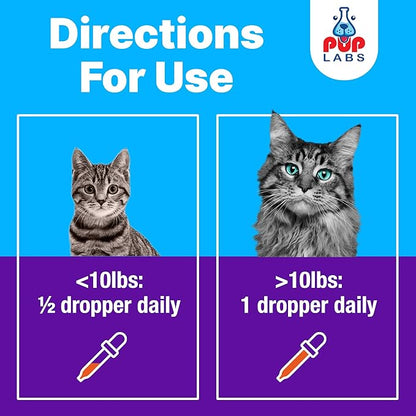 Freedom Joint Drops for Cats with Hyaluronic Acid, MSM, Glucosamine, & Chondroitin, All Natural Cat Joint Supplement for Mobility, Powerful Glucosamine for Cats, Cat Pain Relief, 30ml Dropper