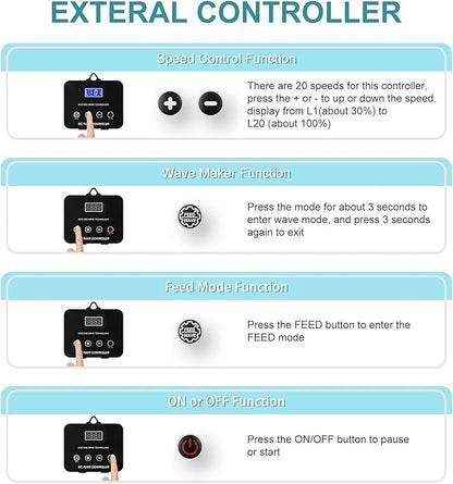 3450GPH Aquarium Return pump with LCD display controller, DC 24V 95W aquarium pump for saltwater freshwater aquarium,fish tank,sump,20 speeds ECO Quiet Submersible and inline pump