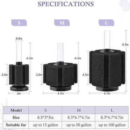FEDOUR Aquarium Sponge Filter, Ultra Quiet Aeration Bio Sponge Filters for Breeding Fry Shrimp Betta Fish Tank, Efficient Submersible Aquarium Filter for up to 100Gallon Tank (M for up to 50gallon)