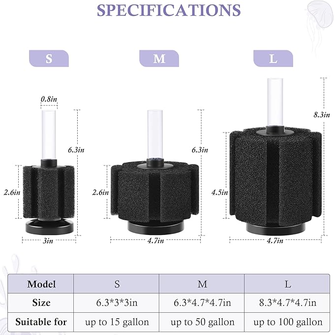 FEDOUR Aquarium Sponge Filter, Ultra Quiet Aeration Bio Sponge Filters for Breeding Fry Shrimp Betta Fish Tank, Efficient Submersible Aquarium Filter for up to 100Gallon Tank (L for up to 100gallon)