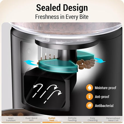 5L Automatic Cat Feeder with Sealed Outlet: 5G WiFi Automatic Dog Feeder with APP Control, Auto Cat Food Dispenser with Voice Recording for Pets, Detachable for Easy Clean - 21 Cup