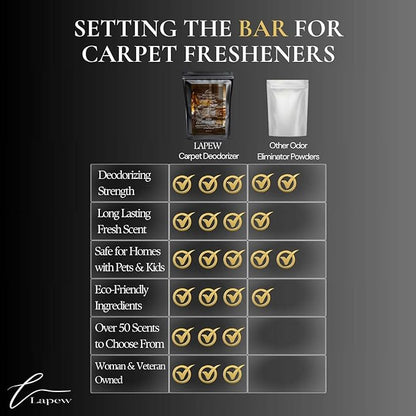 Almond Biscotti Carpet Freshener Powder Refill 36 oz | Powerful Odor Eliminator for Home | Upholstery Deodorizer | Carpet Deodorizer | Pet Urine | Cat Litter Box