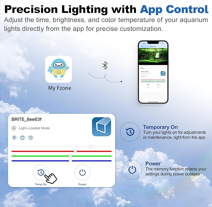 FZONE LED Aquarium Light with APP Control, Full Spectrum for 47-55" Planted Aquariums, Timer Sunrise/Sunset,72W (Light 120)