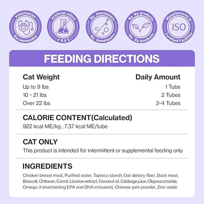 Dr.by HB Care Hairball Supplement for Cats– Hairball Relief Furball Control Remedy & Digestive Support Supplements with Omega-3, Chitosan-30 Individuallly Packaged (1 Pack, 30 Count)