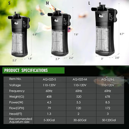 AQQA Aquarium Internal Filter Submersible Power Filter in-Tank with Adjustable Water Flow, Ultra Silent Sponge Filter for Fish Tank Water Crystal Clear
