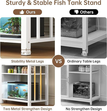 55-75 Gallon Aquarium Stand with Power Outlet, Heavy Duty Fish Tank Stand with Cabinet Storage & Adjustable Shelf, for Fish Tank, Turtle Tank, Reptile Terrarium, 1000LBS Capacity, White
