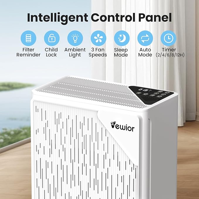 Air Purifiers for Home Large Room up to 2535ft², VEWIOR H13 True HEPA Air Cleaner for Bedroom with PM2.5 Display Air Quality Sensor, Fragrance Diffuser, Air Filter for Wildfire Smoke Pet Hair Dust
