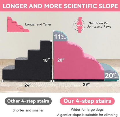 Dog Ramp and Stair for Bed 16" H-20 H,3-Step Cat Stair for Sofa and Chair,4-Step Dog Ramp for High Bed and Window,Durable Nonslip Fabric Cover for Indoor (Pink-20 H, Pet Friendly, 4)
