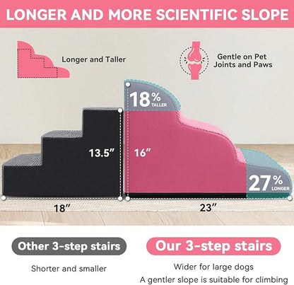 Dog Ramp and Stair for Bed 16" H-20 H,3-Step Cat Stair for Sofa and Chair,4-Step Dog Ramp for High Bed and Window,Durable Nonslip Fabric Cover for Indoor (Pink-16 H, Pet Friendly, 3)