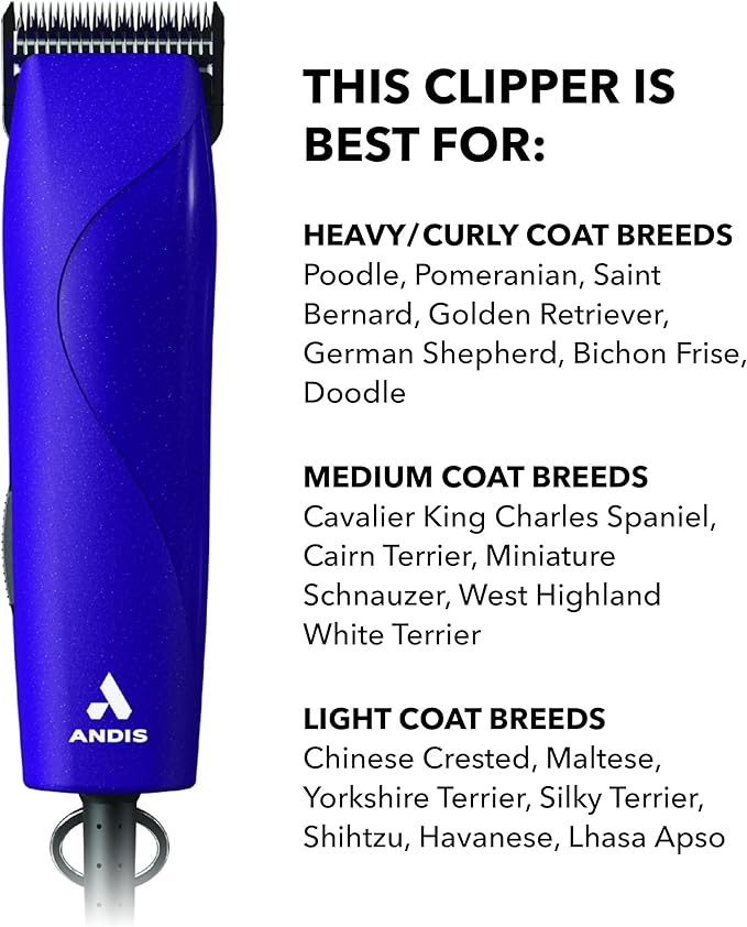 Andis 24820 EasyClip Professional-Animal 7-Piece Detachable Ceramic Blade Clipper Kit, Frustration Free Packaging, Corded Electric, Purple