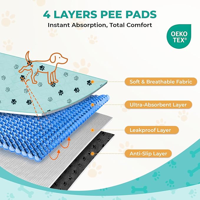 Fostanfly Washable Pee Pads for Dogs, 2 Pack Large 31"x36" Ultra-Absorbent and Leak-Proof Non-Slip Reusable Potty Training Pads for Dogs, Cats, Puppy, Potty of Add 8 Lanyards, Green