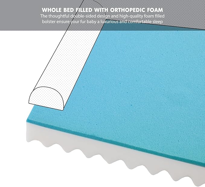 Friends Forever Orthopedic Dog Bed, Bolster Dog Bed with Memory Foam Pet Couch Sofa and Removable Washable Cover, Ally Navy, 42x32x7