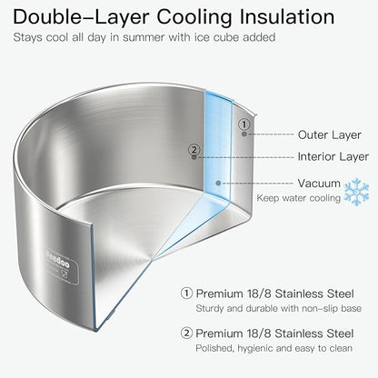 82oz Double Layers 304 Stainless Steel Dog Bowl - Insulated & Durable | Non-Slip Base | Easy to Clean | BPA-Free Safe Dog Food and Water Bowl