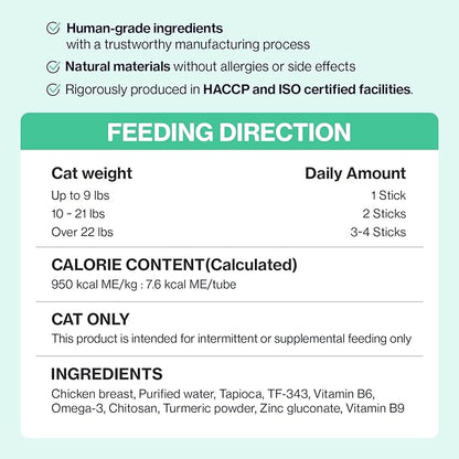 Dr.by Cat Breath Bronchial Supplements Cat Sneezing Treatment Asthma Cold Cough Nose Relief Respiratory&Immune Support with TF-343-30 lickable Formula Individually Packaged, Chicken (2 Packs (17OZ))