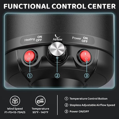 Dog-Hair-Dryer, 5.2HP/ 3800W High Velocity Pet Blow Dryer with Heater for Grooming, Speed Temperature Adjustable Dog Blower Grooming Dryer with 4 Nozzles