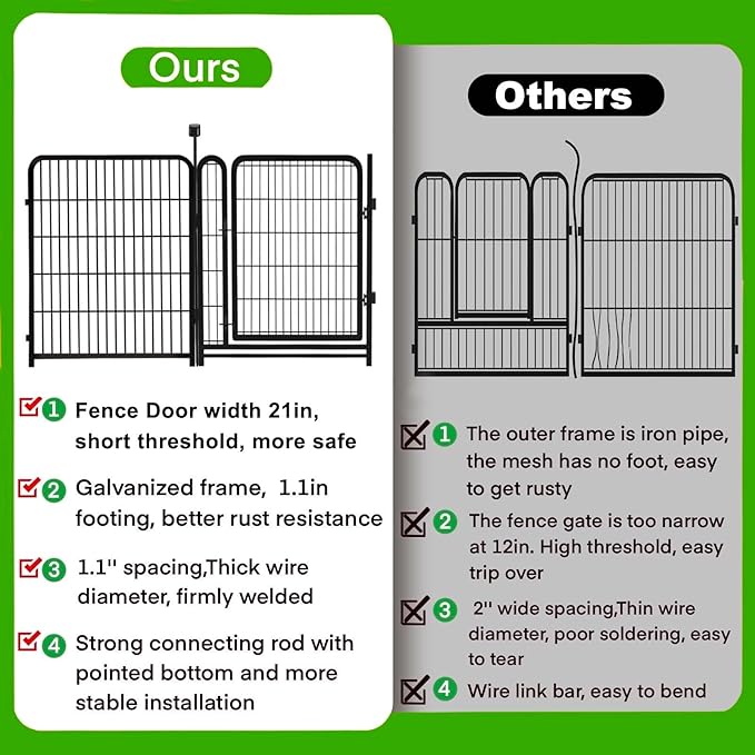 Garden Fencing 40 inch High, 14 Panels Total 31 Ft(L), Gate 21 inches Wide with Low Sills. Fencing for Garden Beds, Dog Digging Fences Barrier, Dog Fences for The Yard, Animal Barrier Fence