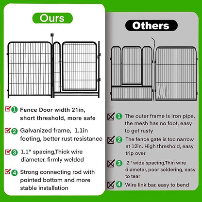 Garden Fencing 40 inch High, 14 Panels Total 31 Ft(L), Gate 21 inches Wide with Low Sills. Fencing for Garden Beds, Dog Digging Fences Barrier, Dog Fences for The Yard, Animal Barrier Fence