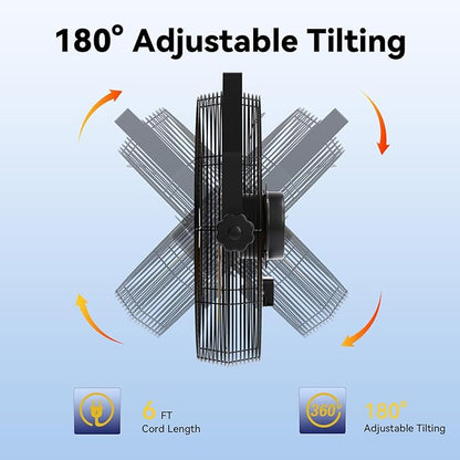 2PCS 14 Inch Wall Fan Pro Series - Waterproof Motor High Velocity Wall Mount Fans for Commercial, Residential, Warehouse, Covered Patio, Shop, Garage, Barn 3 Speed 3000 CFM UL Safety Listed