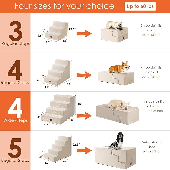 EHEYCIGA Dog Stairs for Bed 20" H, 4-Step Extra Wide Dog Steps for High Bed, Pet Steps for Small Dogs and Cats, Non-Slip Balanced Pet Ramp Indoor, Beige