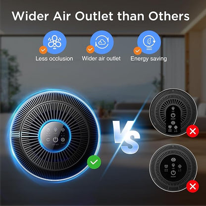 Air Purifiers for Home Large Room Up to 1500ft² with Aromatherapy, DBFIT H13 HEPA Air Purifier Air Cleaner for Smoke Pollen Dust Pet Hair Dander Odor, Portable Air Purifier with Timer (White)