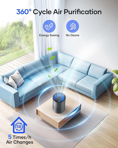 Air Purifiers for Bedroom Home, MOOKA HEPA Air Purifier for Home Pets with Fragrance Sponge for Smoke Dust Pollen Dander Odor, Small Air Purifier with Sleep Mode Night Light Timer, KJ067L, Grey