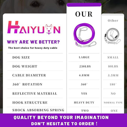 Dog Tie Out Cable - 10/15/20/25/30FT Heavy Duty for Large Dogs Up to 250LBS - Rosy Pink/Blue/Purple/Silver/Red/Green/Yellow