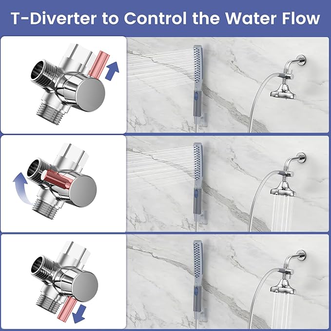 Dog Shower Attachment, Dog Shower With Metal Diverter, Pet Shower Attachment for Fast and Easy Dog Bathing, 3 Spray Modes One-Button Switch 8-Foot Hose For Indoor and Outdoor