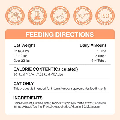 Dr.by Cat Liver Guard Squeezable Liver Supplement for Cats Feline Hepatic Support with Milk Thistle, Artemisia annua(SPB-201), Taurine lickable Formula Individually Packaged
