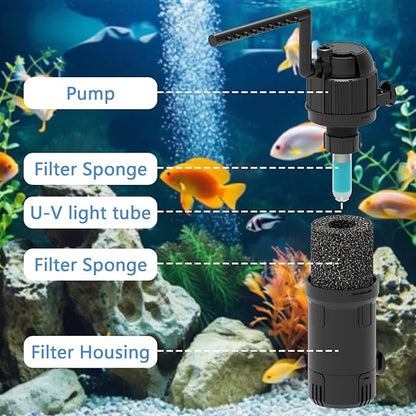 Aquarium U-V Filter for Green Water, Fish Tank Green Clean Machine with Aeration, Submersible Water Pump & U-V Light with Timer, for 10-75 Gallon Tank(105GPH/4W)