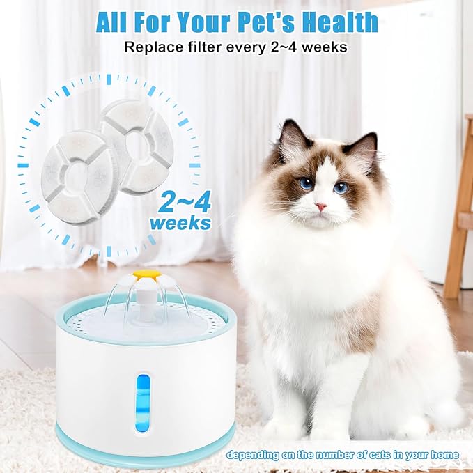 12 Pack Cat Water Fountain Filter, 8 Pcs Cat Fountain Filters Replacement & 4 Pcs Pre-Filter Sponges for 81oz / 2.4L Round Automatic Pet Water Fountain Dog Dispenser, 3-Filtration System
