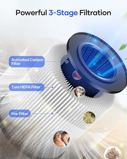 Air Purifiers for Bedroom Home, MOOKA HEPA Air Purifier for Home Pets with Fragrance Sponge for Smoke Dust Pollen Dander Odor, Small Air Purifier with Sleep Mode Night Light Timer, KJ067L, Black