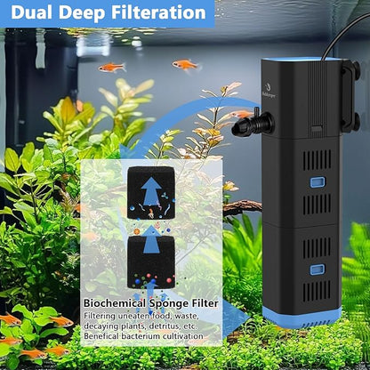 Aquarium Filter for 40-170 Gallon Tank，265GPH Fish Tank Filter 16W Green Clean Machine Submersible Pump Filter for Green Water and Algae Clean,Submersible Internal Filter for Saltwater Freshwater