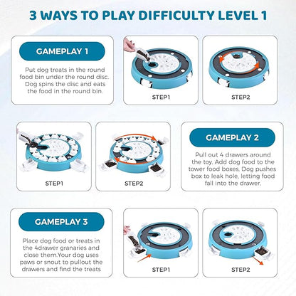 Dog Puzzle Toy Mental Stimulation - Level 3 in 1 Dogs Food Feeder Puzzle, Dog Treat Puzzle Feeder (Advanced-Mars Green Brainstorm)