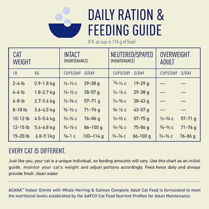 ACANA Indoor Entrée Fish Recipe Dry Cat Food 4lb Bag