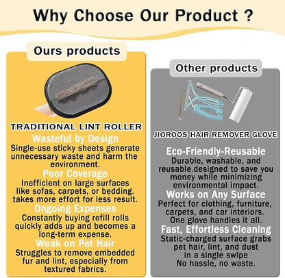 3 Pcs Pet Hair Removal Glove for Cats,Newly Upgraded Reusable Electrostatic Pet Hair Gloves, magic brush pet hair remover Tool for Clothing, Couch, Carpet, Car Seat