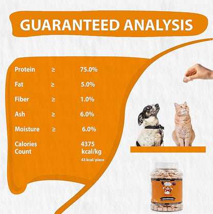 Freeze-Dried Salmon Treats for Cats & Dogs – 100% Wild Caught, Single Ingredient, High-Protein, Healthy Snack – No Additives or Preservatives – 5.3oz - Inspected & Tested in USA