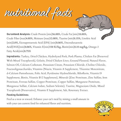 Dr. Elsey's cleanprotein Protein Bites Turkey 6 oz.